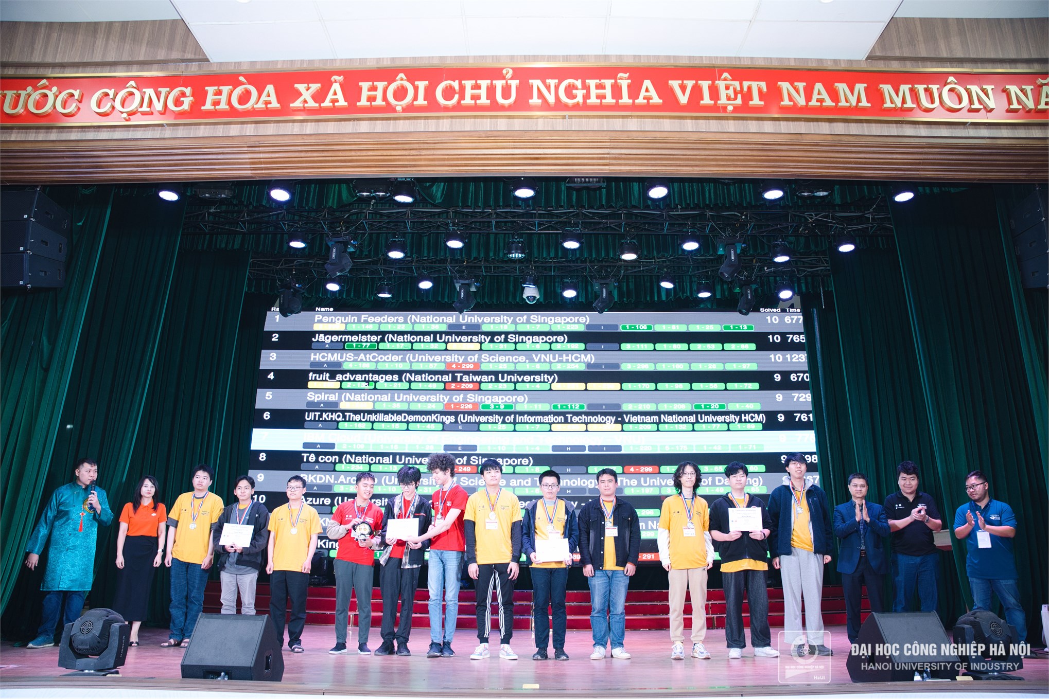 The 33rd Vietnam Student Olympiad in Informatics, Procon Vietnam, and ICPC Asia Hanoi 2024: A Showcase of Talents