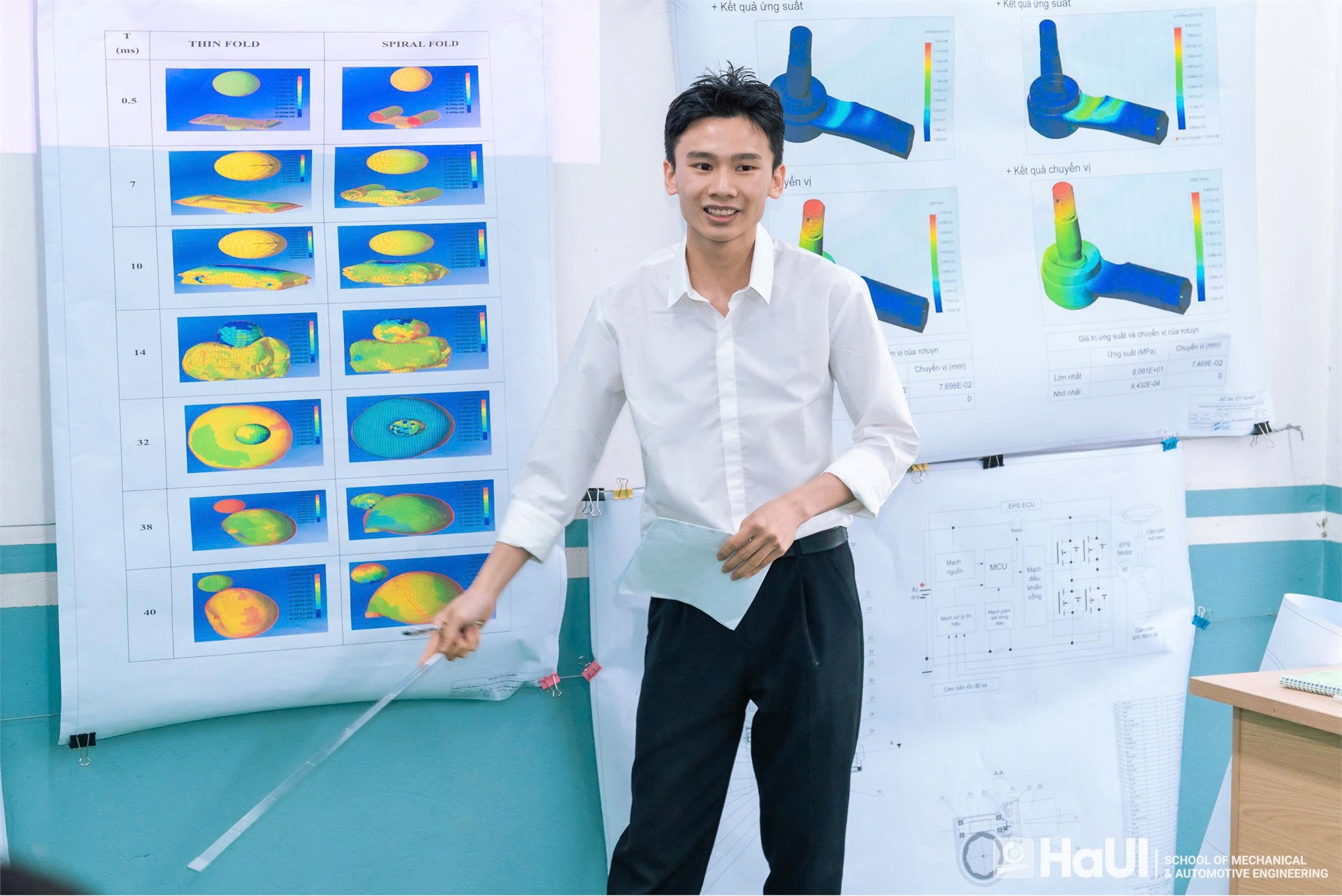 Nguyễn Phi Hoài Nam – Từ đam mê ô tô đến hành trình chạm tới ước mơ