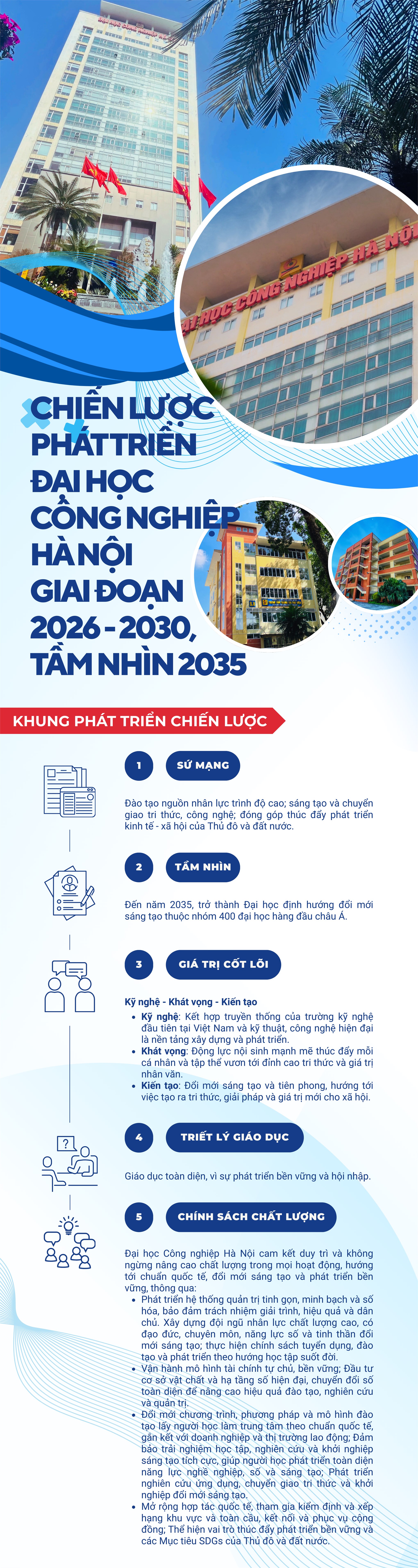 Chiến lược phát triển Đại học Công nghiệp Hà Nội giai đoạn 2026 - 2030, tầm nhìn 2035