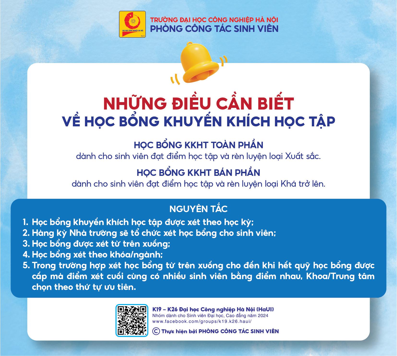 Học bổng khuyến khích học tập HaUI - Động lực trong hành trình trinh phục tương lai của sinh viên