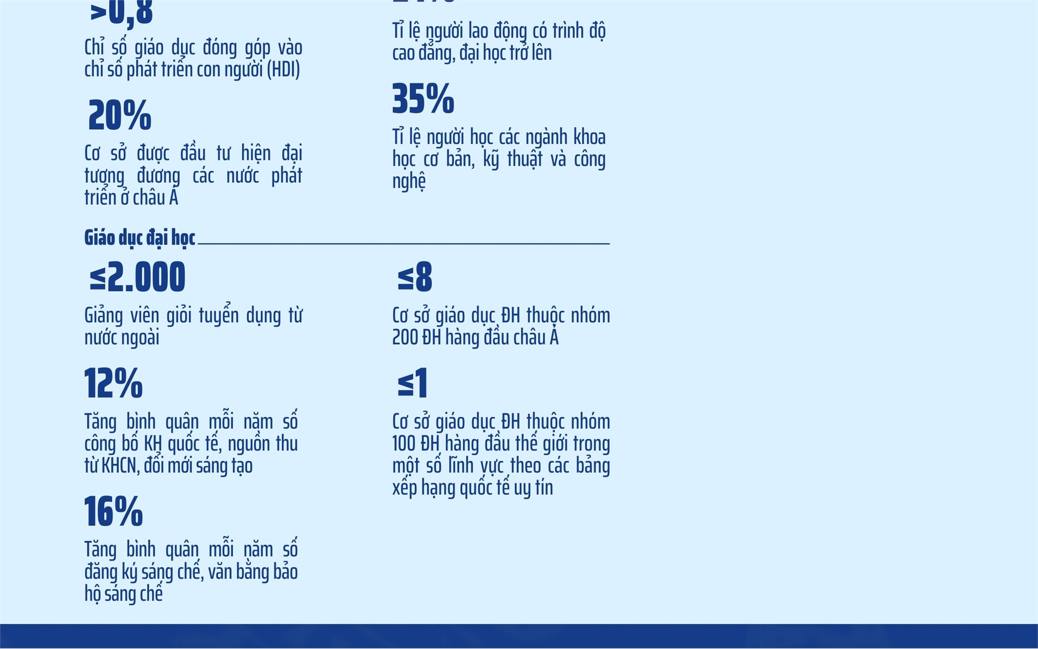 Nghị quyết số 71-NQ/TW về đột phá phát triển giáo dục và đào tạo