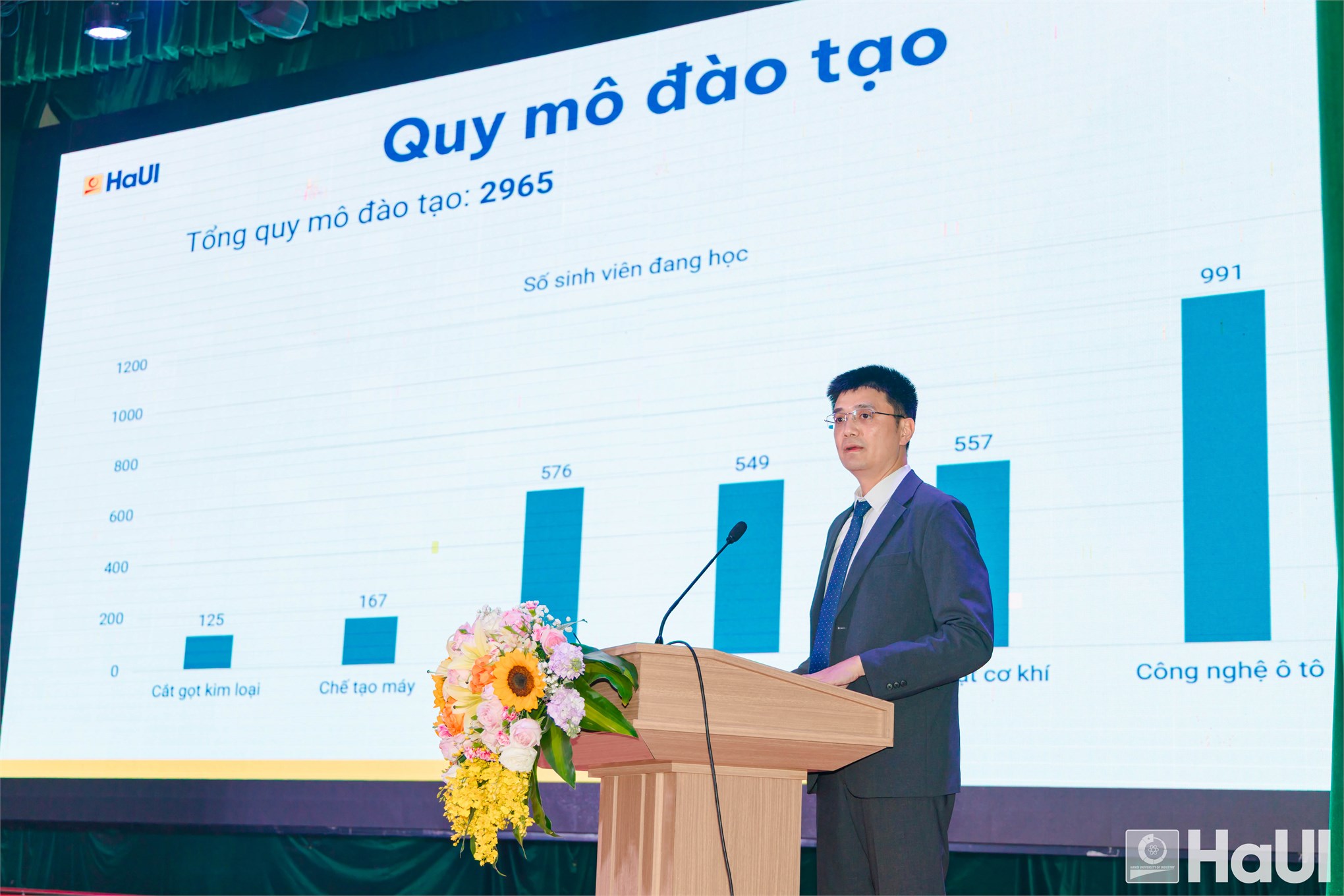 Lễ tốt nghiệp hệ cao đẳng năm 2026: sẵn sàng hành trình lập nghiệp