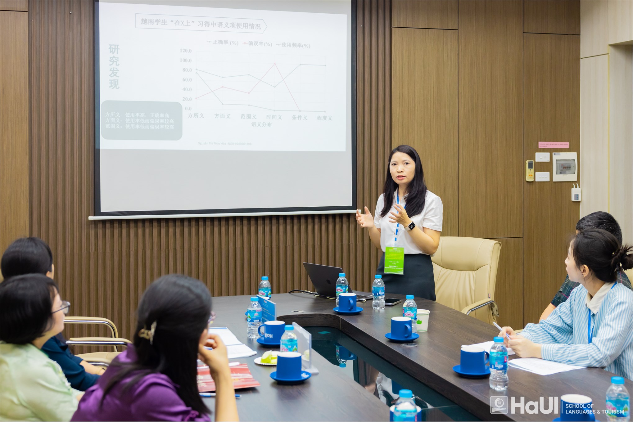 Hội thảo Quốc tế lần thứ 3: Khai phá tiềm năng ngôn ngữ từ góc độ AI và Chuyển đổi số