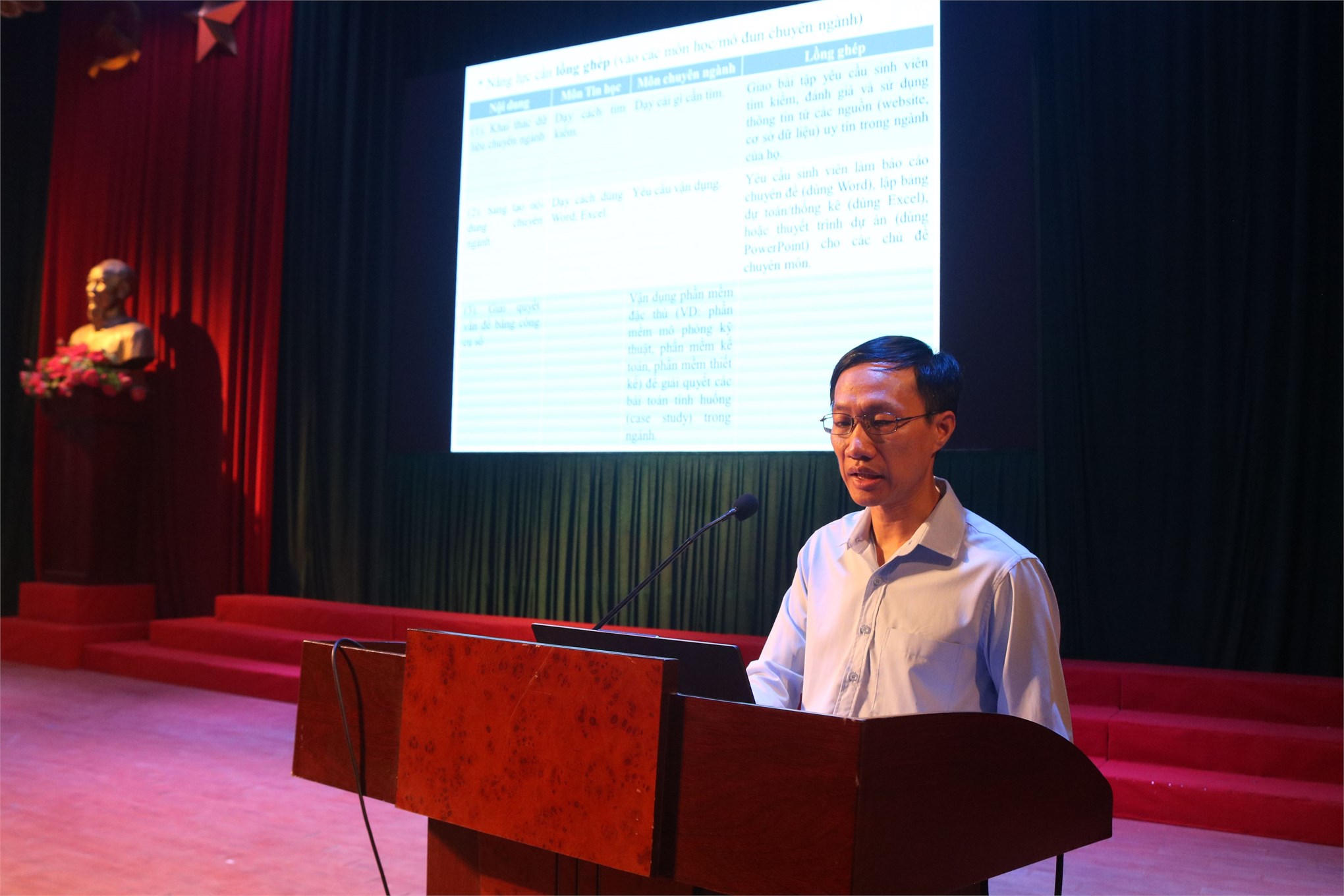 [cdsonla] Hội thảo Khoa học: `Chuyển đổi số và ứng dụng trí tuệ nhân tạo trong giáo dục nghề nghiệp`- Diễn đàn kết nối tri thức và định hướng tương lai giáo dục