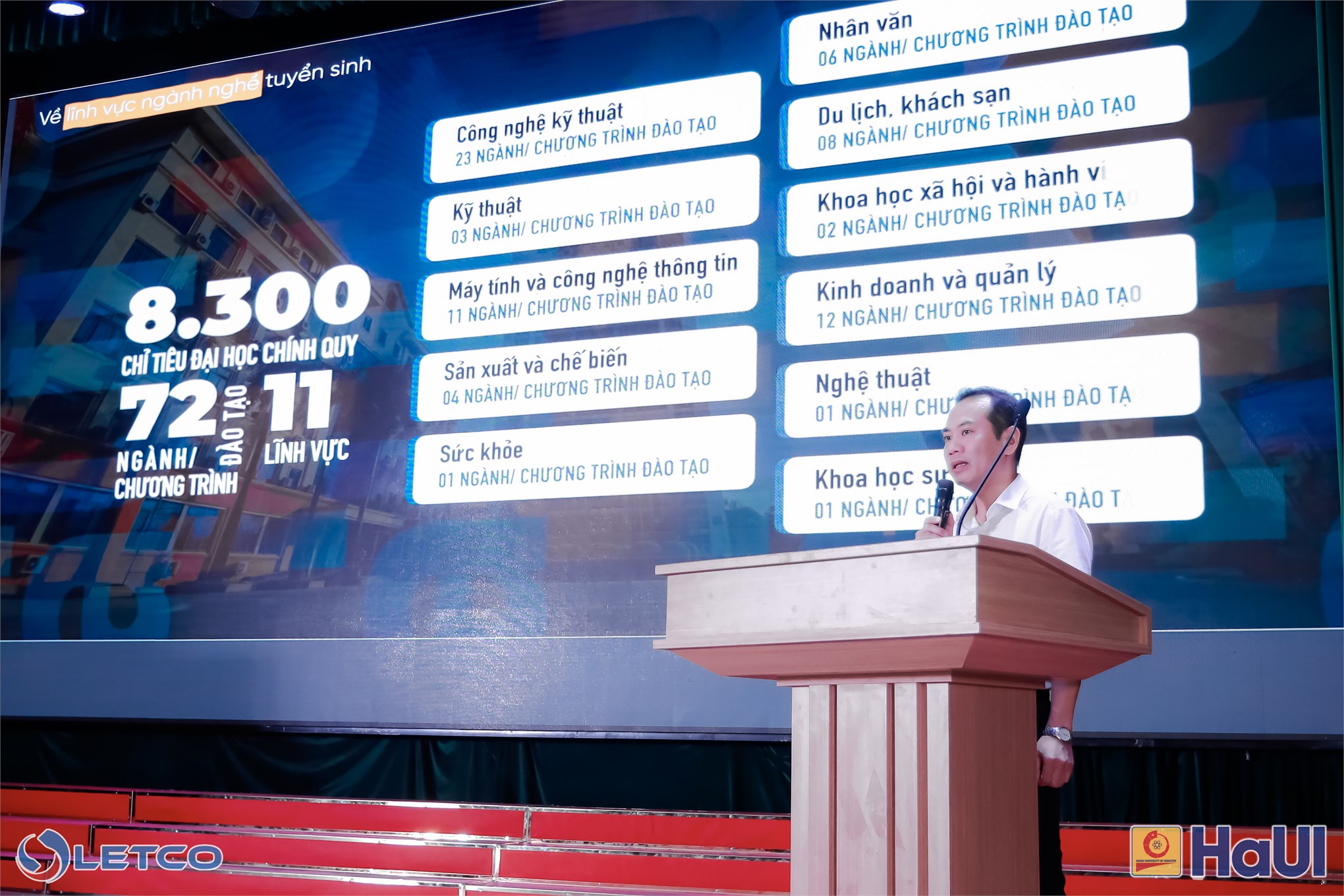 Công ty LETCO - HaUI ký kết hợp tác với Trường Đại học Daeduk và Công ty Cổ phần IBTECH
