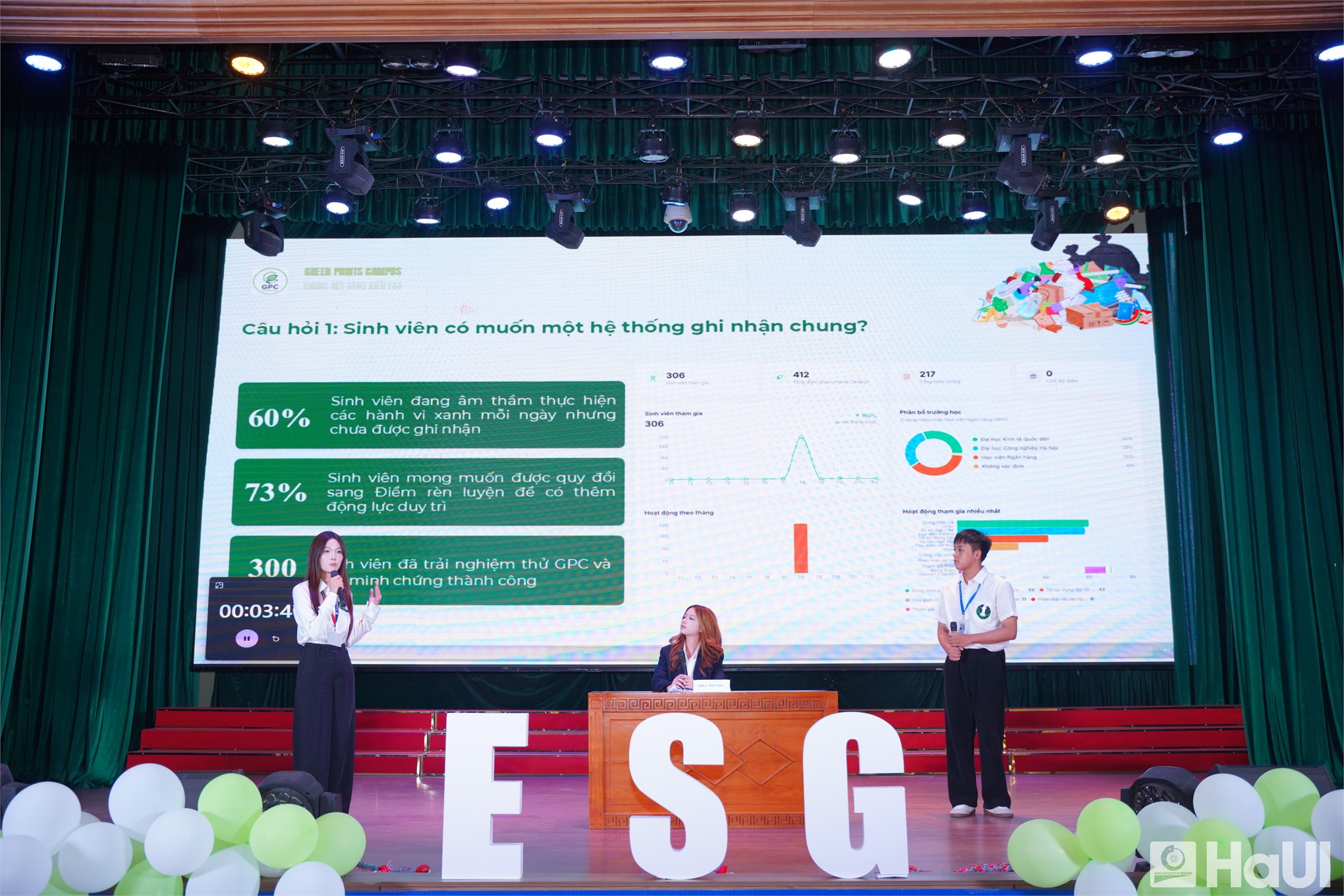 Chung kết “Sinh viên với Sáng kiến ESG” mùa 3: ESG qua lăng kính sinh viên