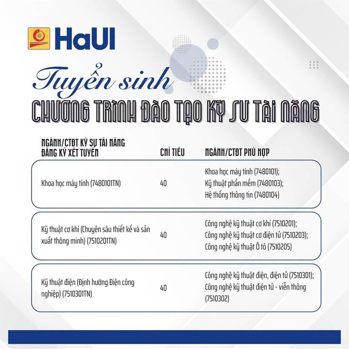 [vtcnews] 120 chỉ tiêu – cơ hội bứt phá cùng chương trình Kỹ sư tài năng HaUI