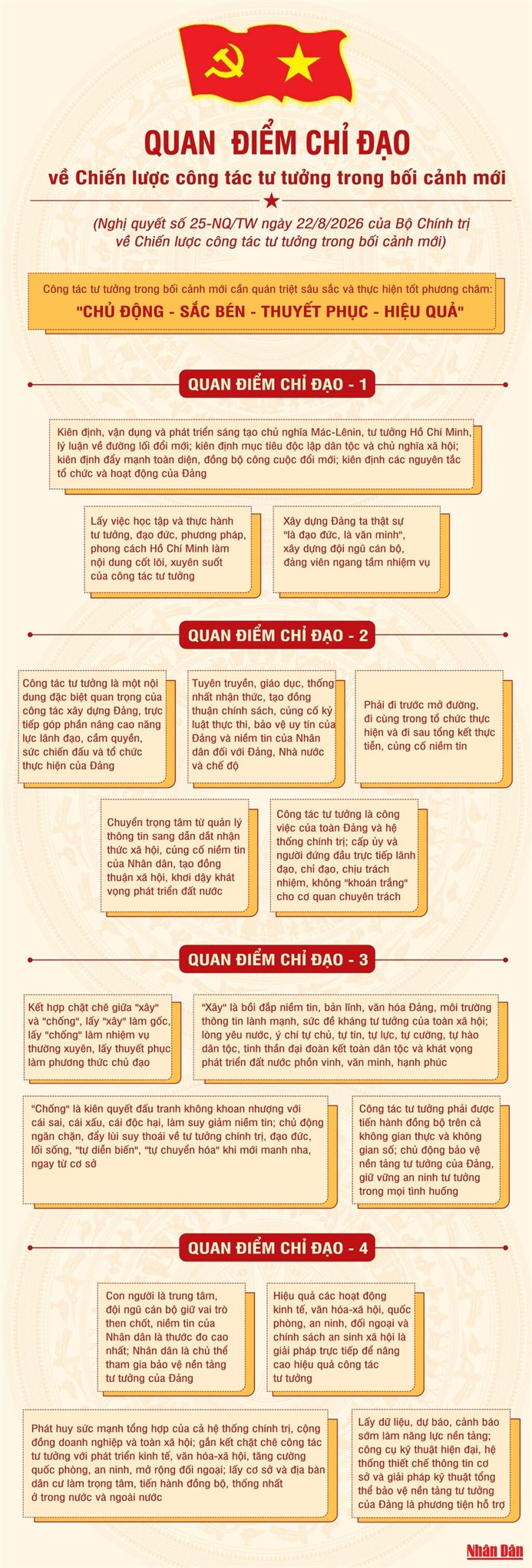 Nghiên cứu, học tập, quán triệt và tuyên truyền các nghị quyết, chỉ thị mới của Bộ Chính trị