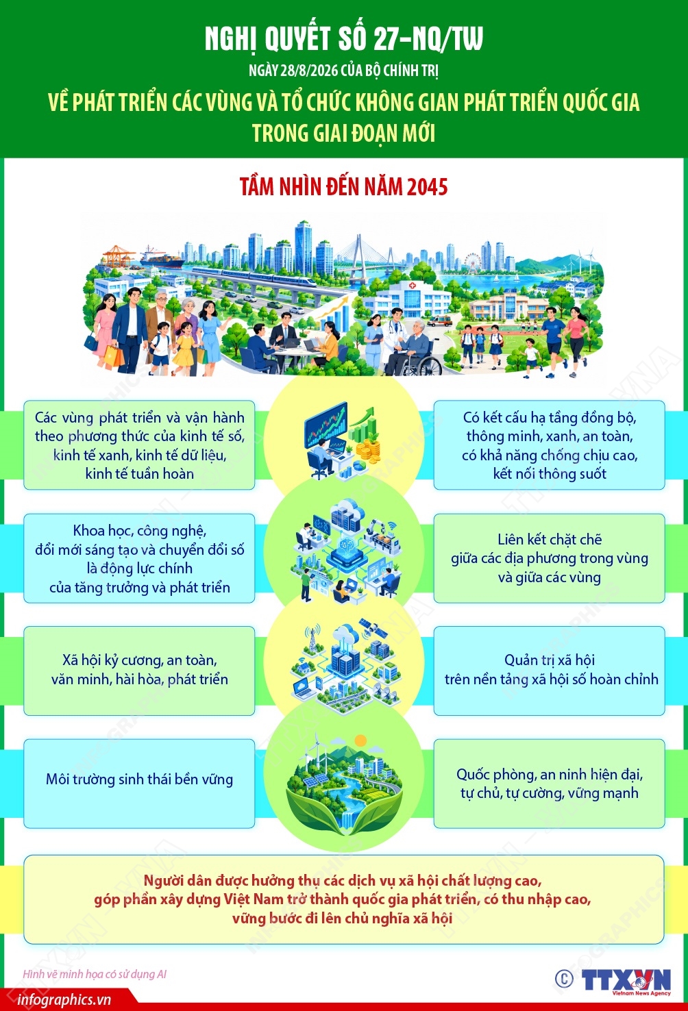 Nghiên cứu, học tập, quán triệt và tuyên truyền các nghị quyết, chỉ thị mới của Bộ Chính trị