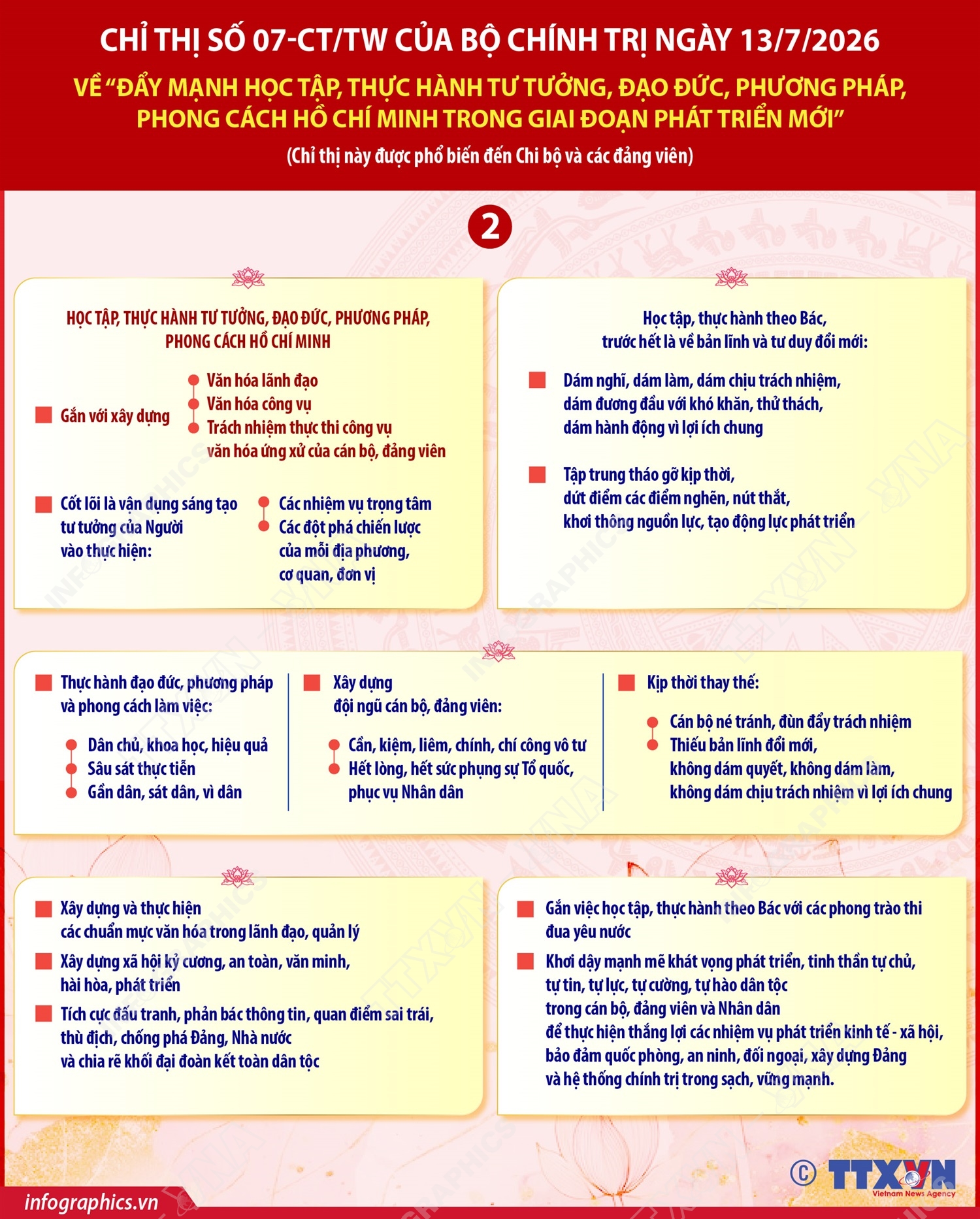Nghiên cứu, học tập, quán triệt và tuyên truyền các nghị quyết, chỉ thị mới của Bộ Chính trị