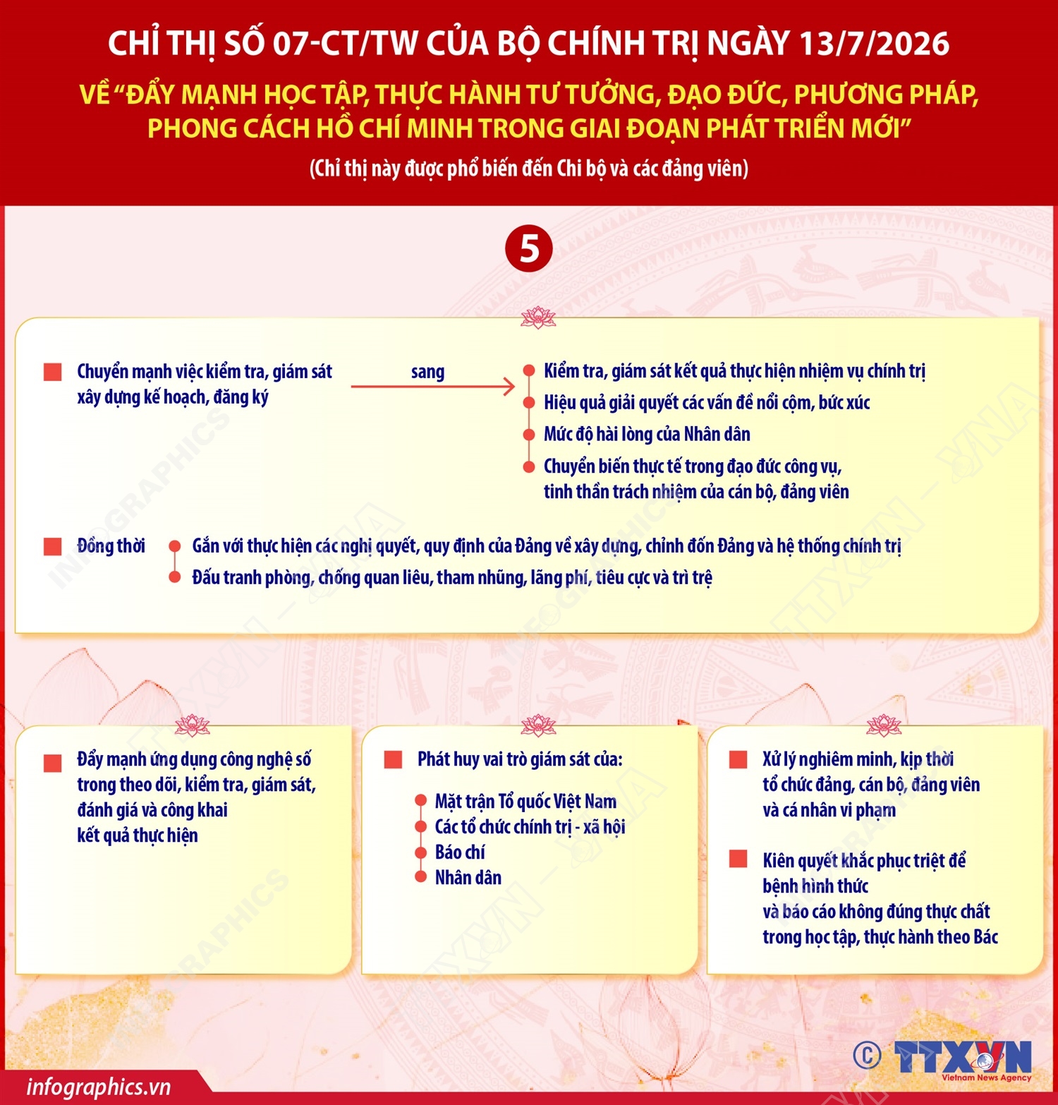 Nghiên cứu, học tập, quán triệt và tuyên truyền các nghị quyết, chỉ thị mới của Bộ Chính trị