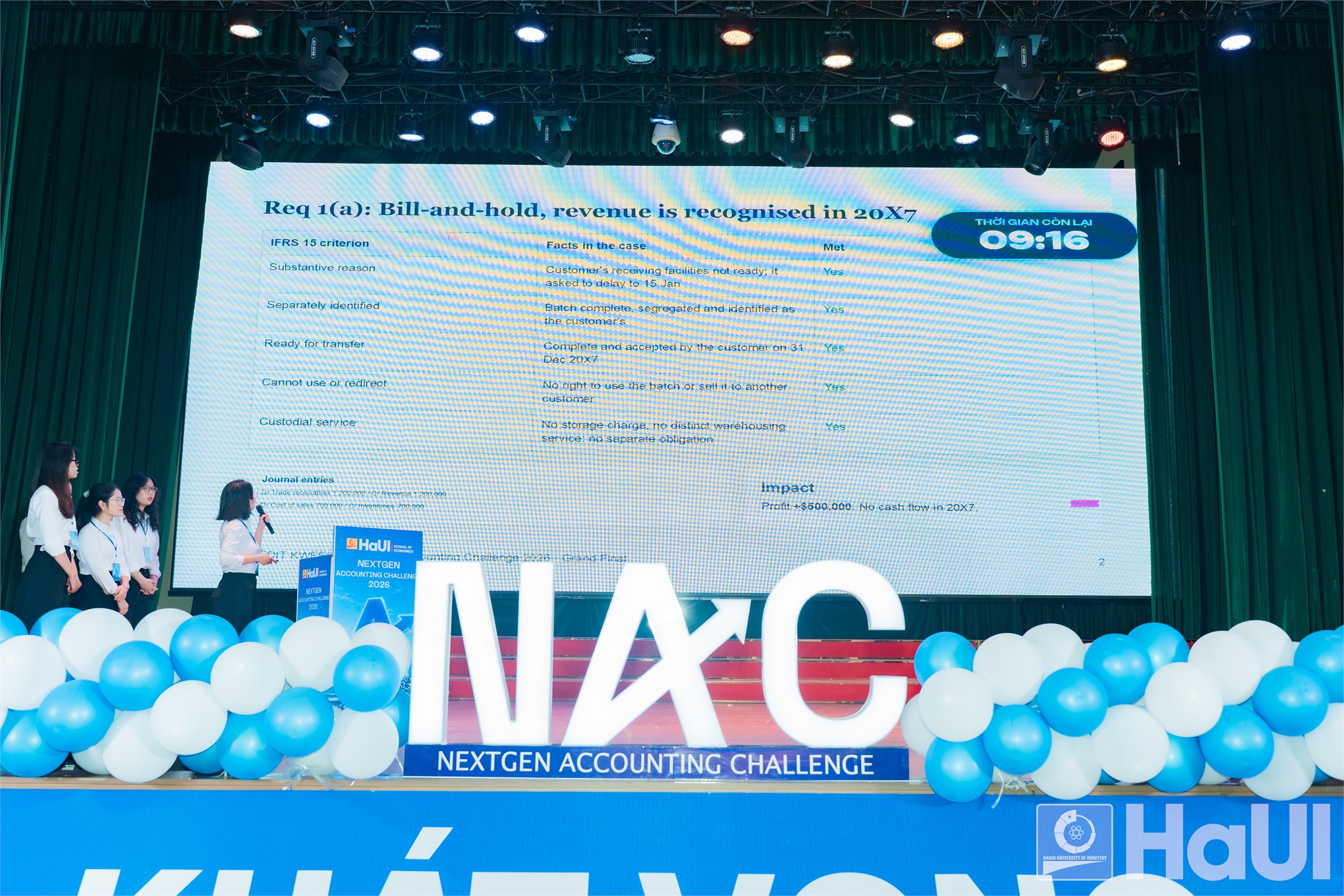 NextGen Accounting Challenge 2026 mùa đầu tiên: 74 đội thi, 24 trường và dấu ấn một sân chơi học thuật mới