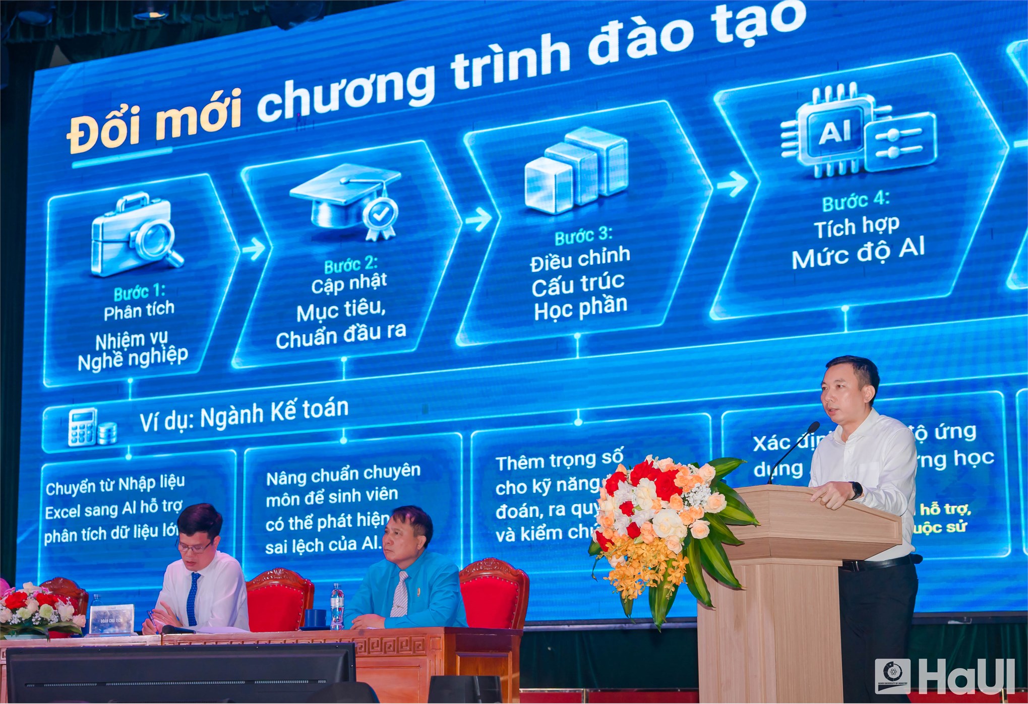 “Học thật, làm việc thật, đánh giá thật, nhân tài thật, giá trị thật” - HaUI quyết tâm bứt phá trong năm học 2026-2027