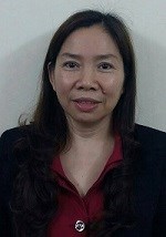 Bộ máy tổ chức