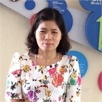 Cơ cấu tổ chức