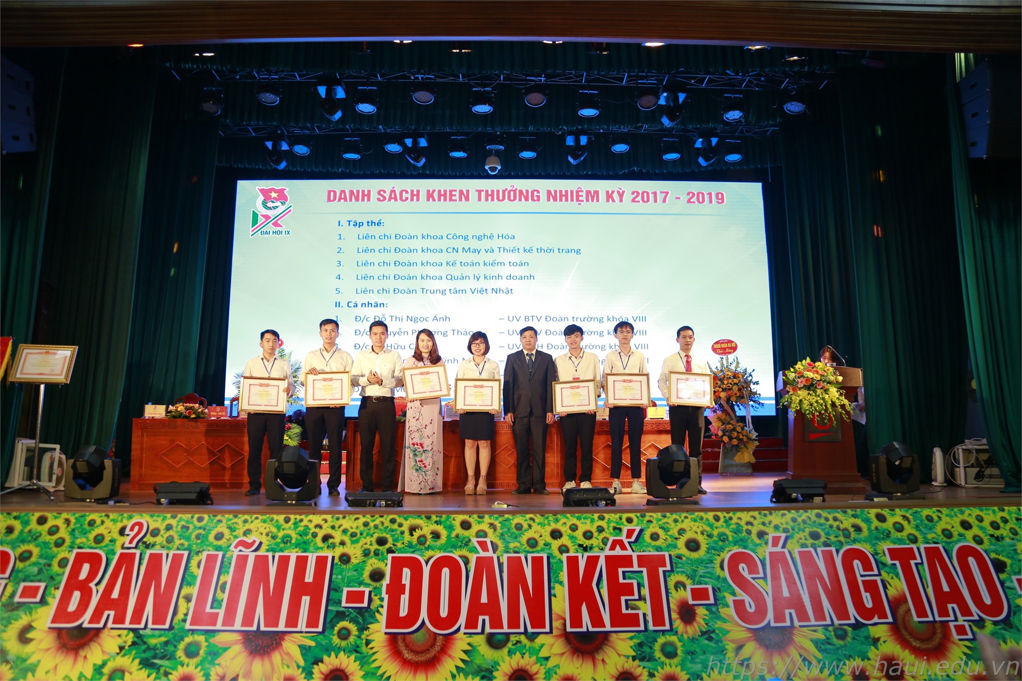 Đại hội đại biểu Đoàn TNCS Hồ Chí Minh trường Đại học Công nghiệp Hà Nội lần thứ IX, nhiệm kỳ 2019 - 2022