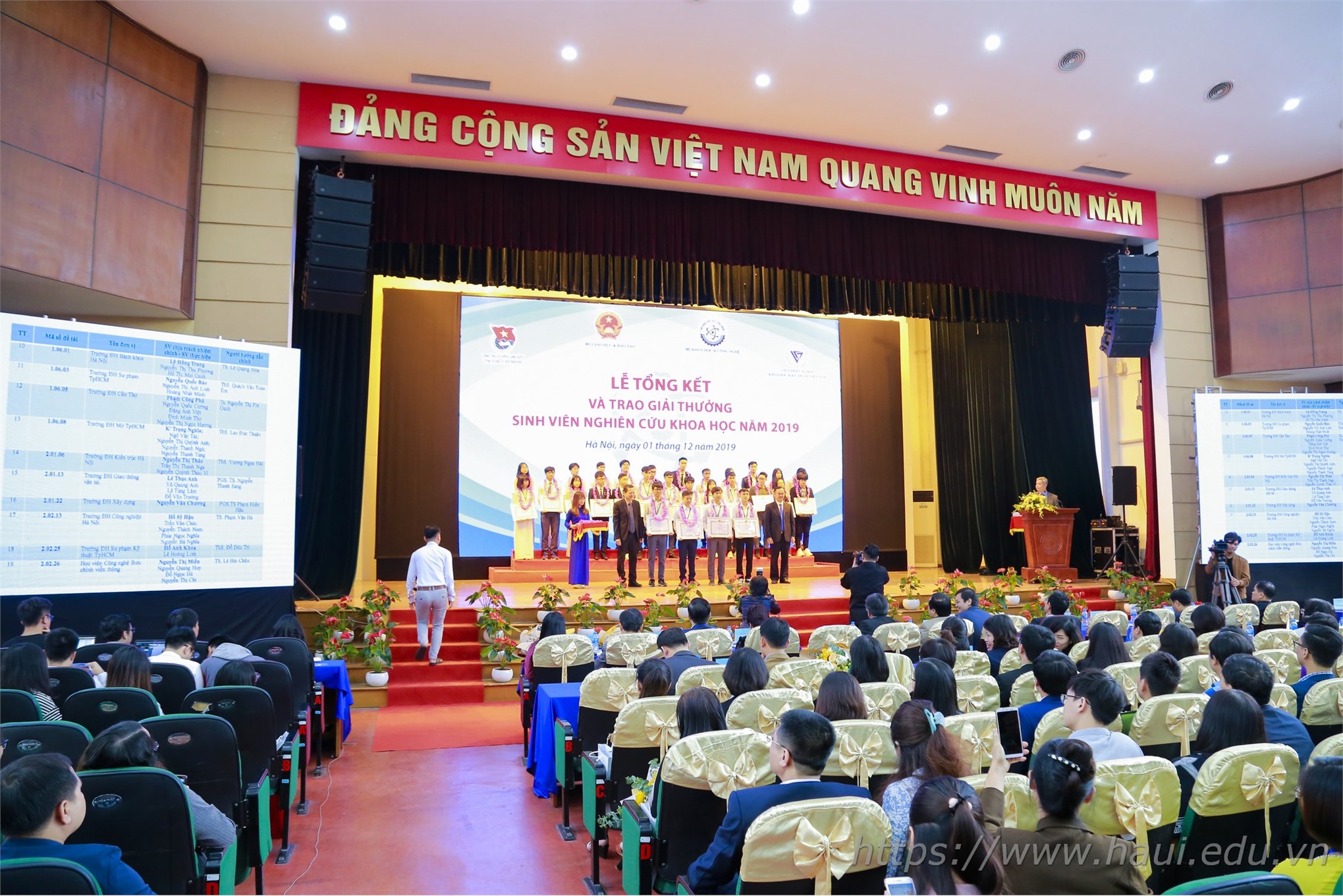 Sinh viên Đại học Công nghiệp Hà Nội đạt giải Ba “Sinh viên nghiên cứu khoa học” năm 2019