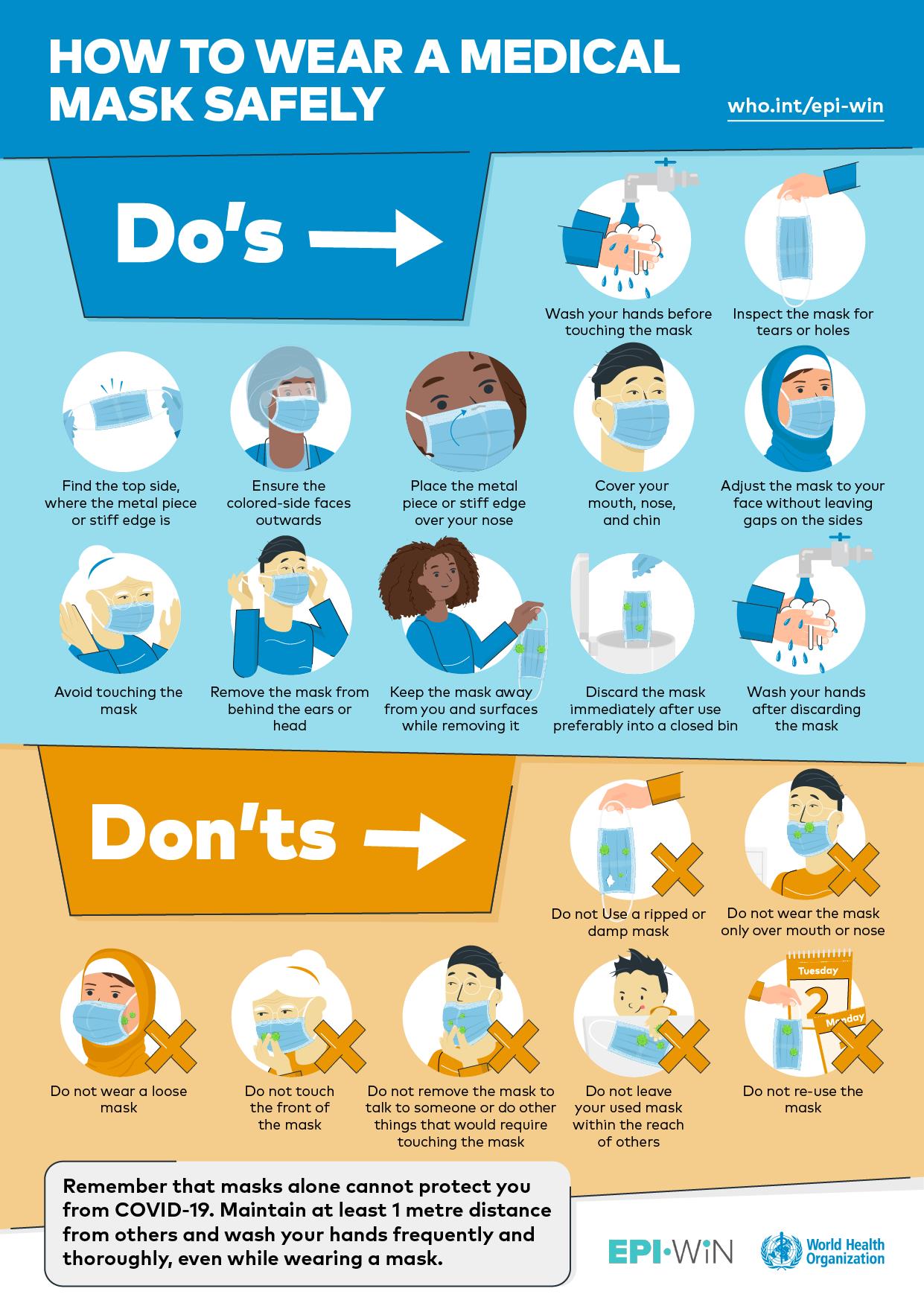 Coronavirus disease (COVID-19) advice for the public from WHO