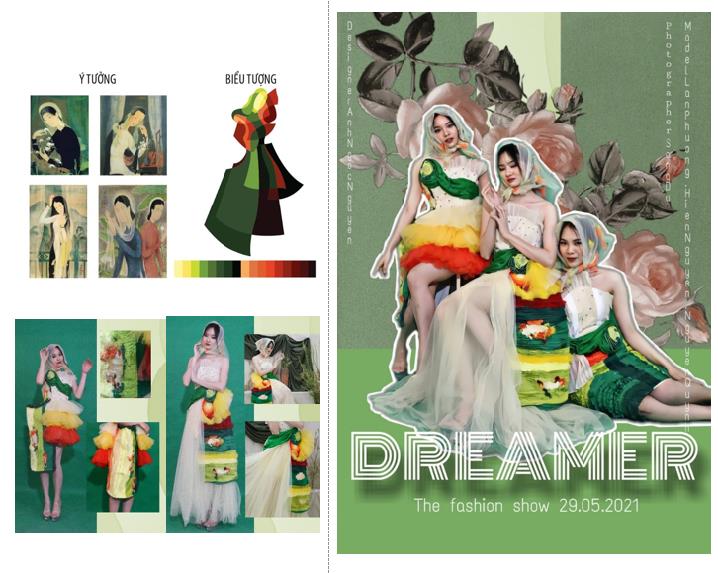 Successful online graduation project defense by students of Bachelor of Fashion Design