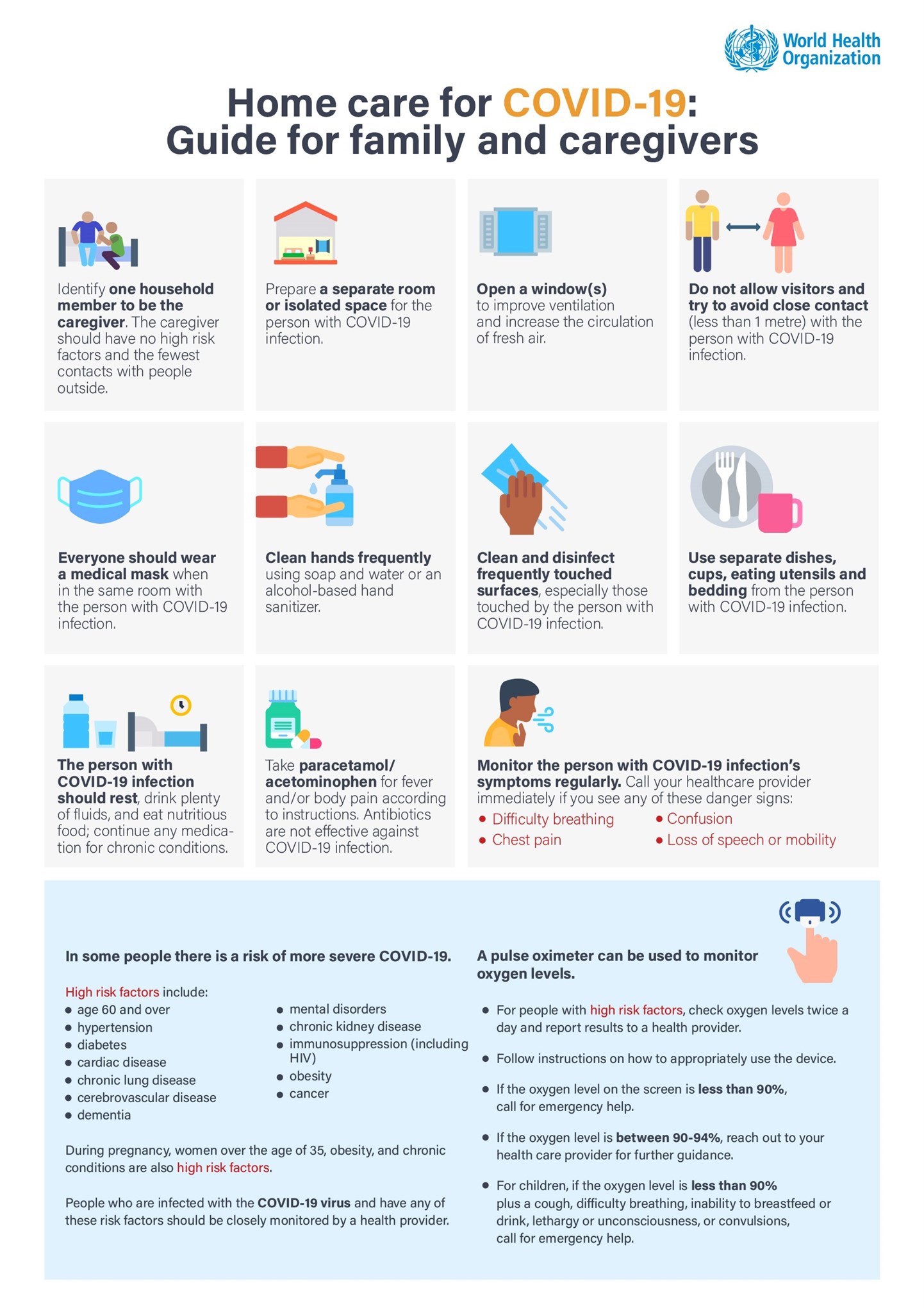 Home care for COVID-19