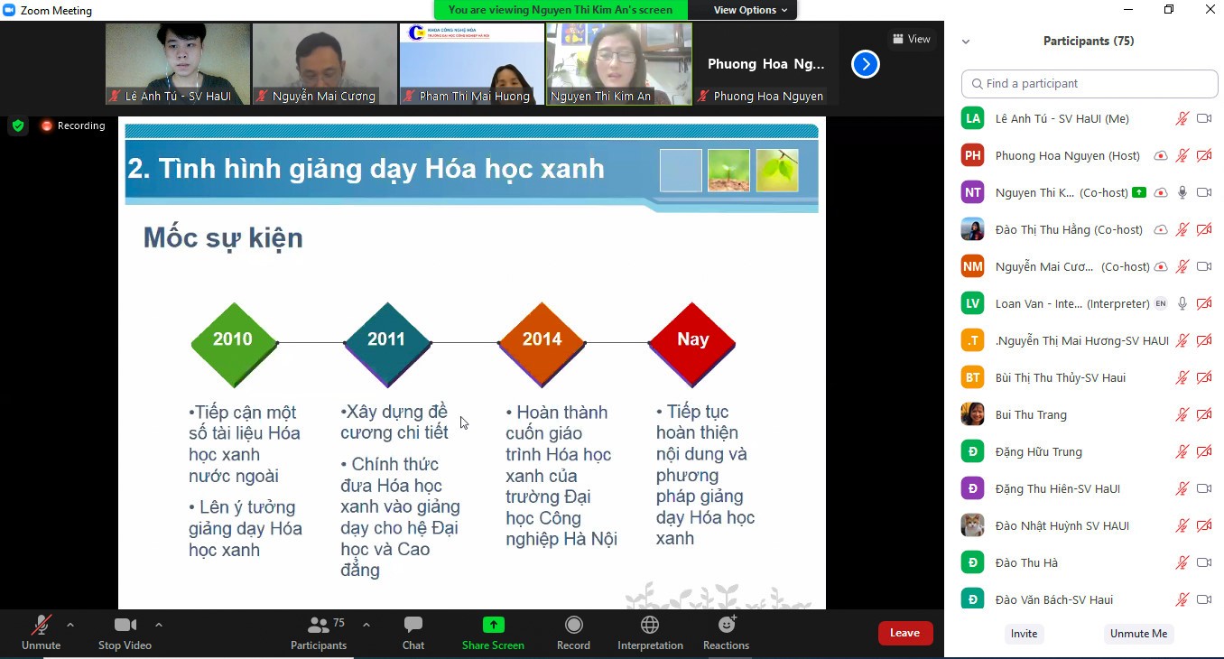 Teaching and applying Green Chemistry at HaUI
