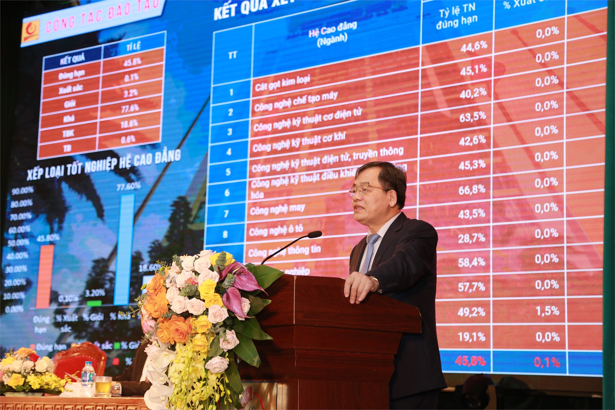 Conference of officials and employees: summarizing the 2020 - 2021 academic year and deploying the tasks of the 2021 - 2022 school year