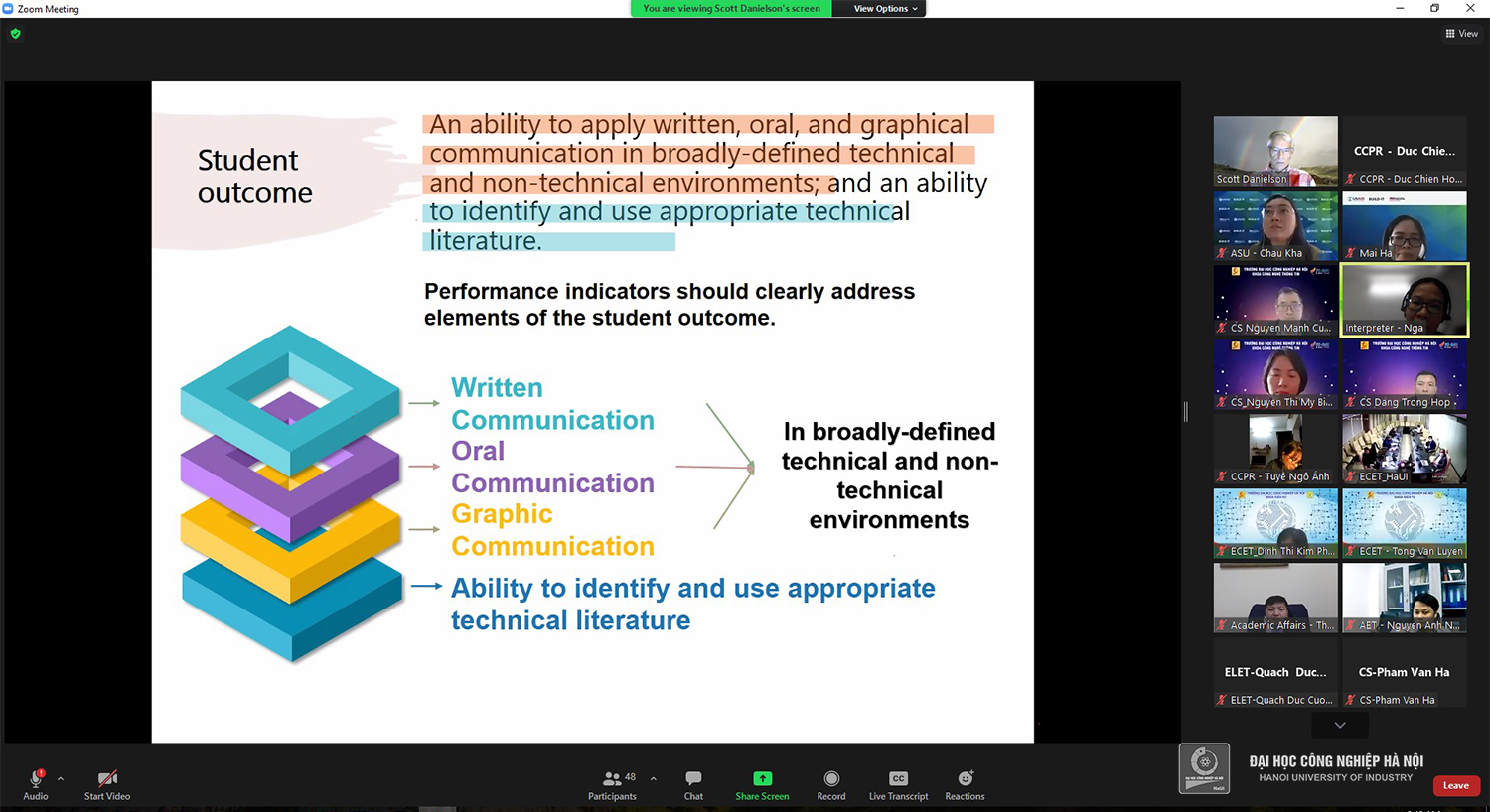 Effective Assessment and Evaluation of Student Outcome Attainment - Hanoi University of Industry