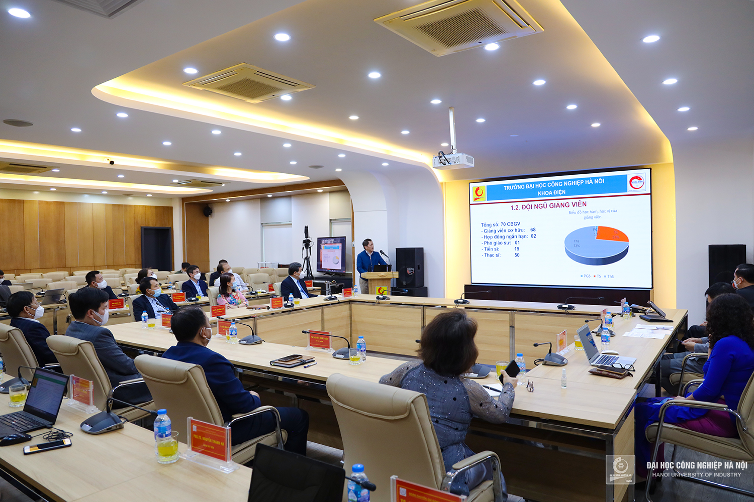 Opening Ceremony of the External Evaluation of 04 training programs: Electrical Engineering Technology, Computer Engineering Technology, Human Resource Management, Garment and Textile Technology