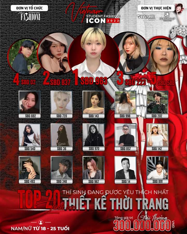 The fashion collection of a fashion design student from Hanoi University of Industry makes an impression at the 2022 Vietnam Junior Supermodel Congress