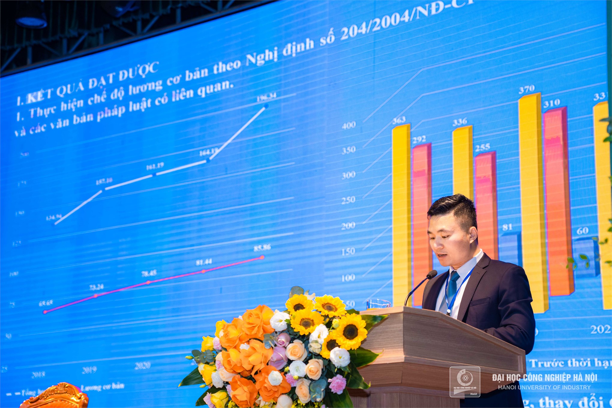 Đại hội Đại biểu Công đoàn Trường ĐHCNHN nhiệm kỳ 2023 - 2028: Đổi mới - Dân chủ - Đoàn kết - Phát triển