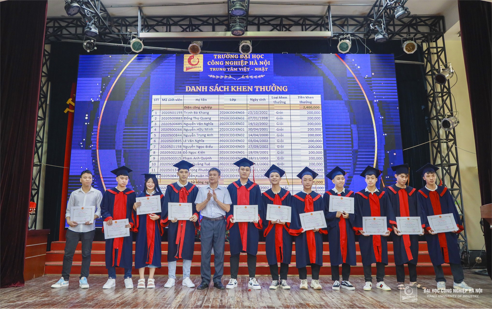 Dư vị ngọt ngào tại lễ tốt nghiệp của hơn 750 sinh viên hệ cao đẳng K22