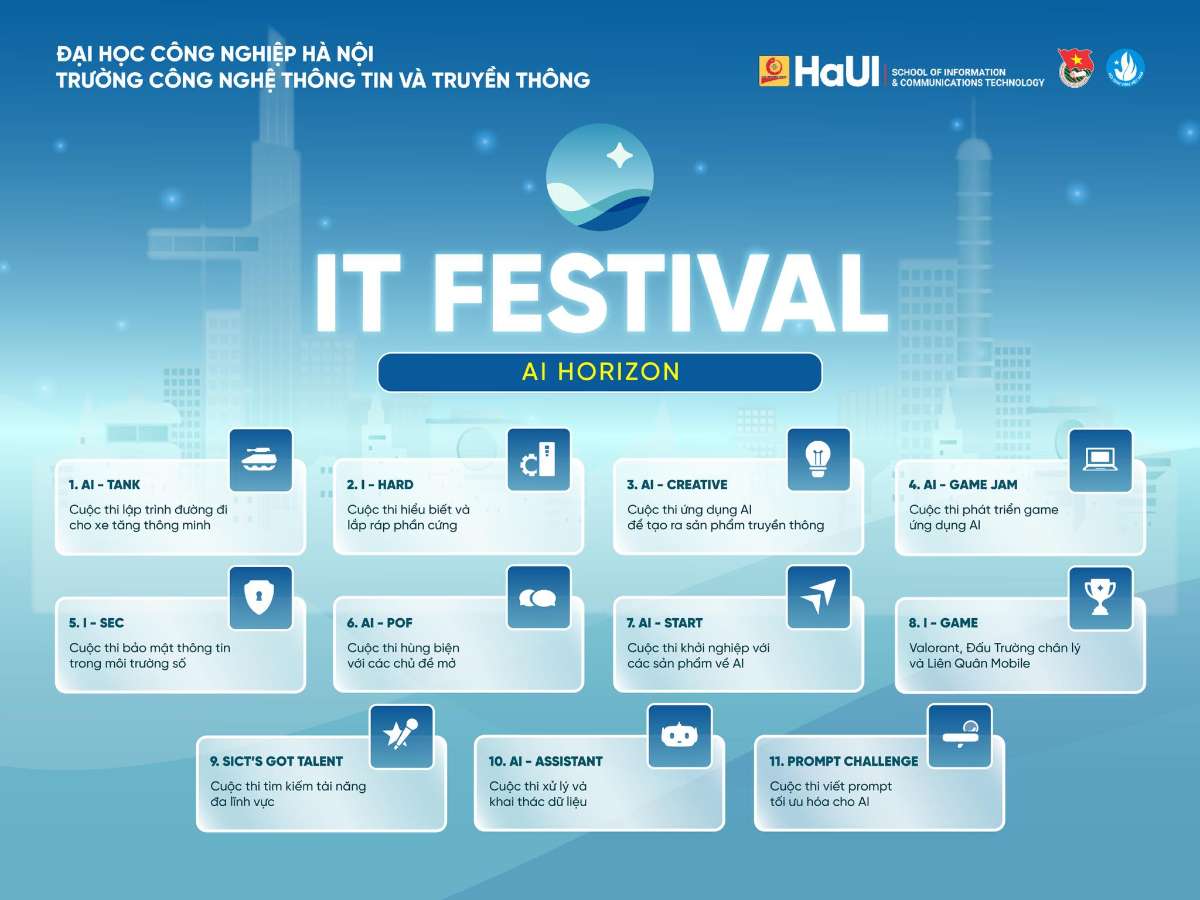 Tổ chức ngày hội Công nghệ Thông tin "IT Festival - AI Horizon"