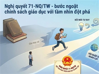 Nghị quyết 71-NQ/TW - bước ngoặt chính sách giáo dục với tầm nhìn đột phá