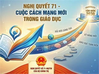 NGHỊ QUYẾT 71 - CUỘC CÁCH MẠNG MỚI TRONG GIÁO DỤC