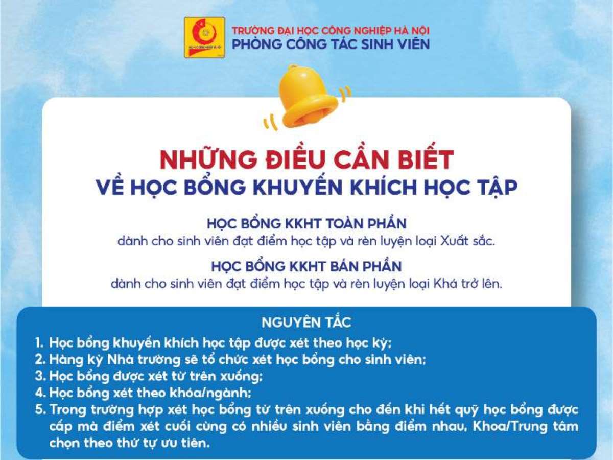 Học bổng khuyến khích học tập HaUI - Động lực trong hành trình trinh phục tương lai của sinh viên