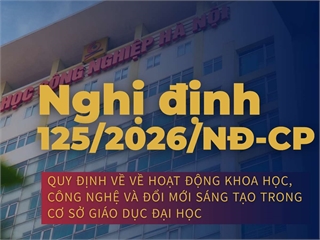 Toàn văn Nghị định Quy định về hoạt động khoa học, công nghệ và đổi mới sáng tạo trong cơ sở giáo dục đại học