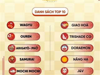 [vnexpress] 10 tác phẩm vào chung kết cuộc thi 'Sắc màu Việt - Nhật'