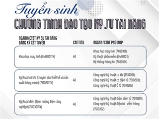 [vtcnews] 120 chỉ tiêu – cơ hội bứt phá cùng chương trình Kỹ sư tài năng HaUI