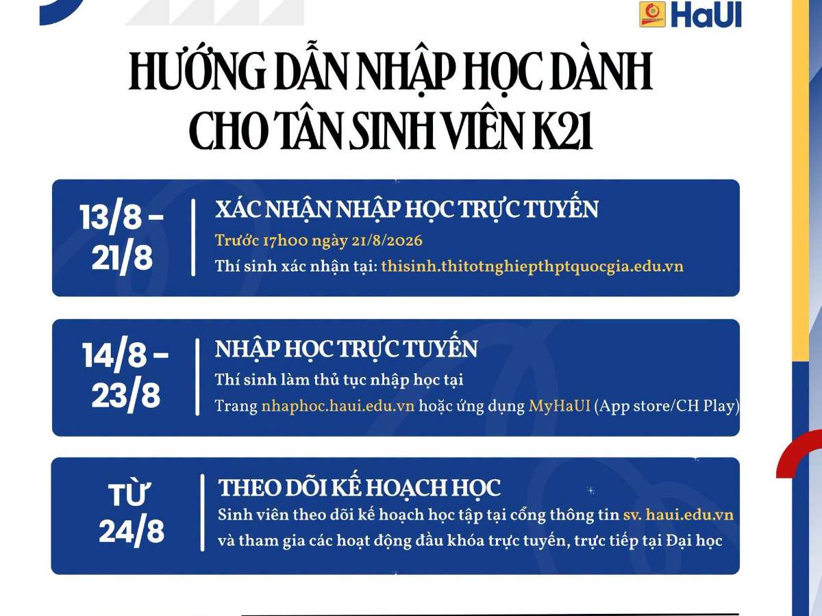 [congnghiepnongthon]Hướng dẫn nhập học trực tuyến dành cho Tân Sinh viên K21 Đại học Công nghiệp Hà Nội