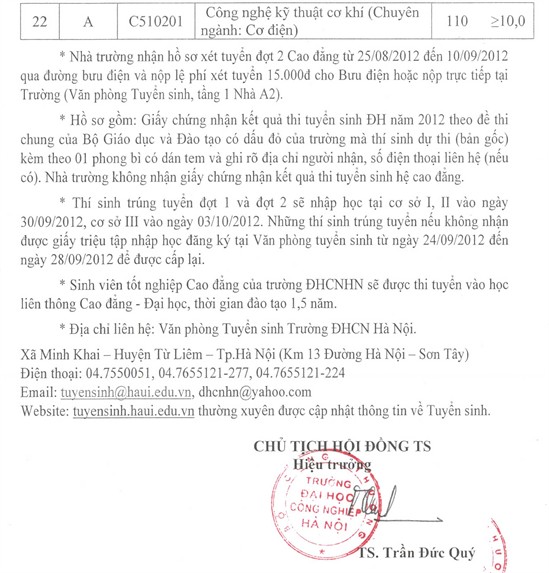 Điểm chuẩn trúng tuyển Đại học, Cao đẳng NV1 năm 2012