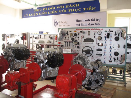 Cơ sở vật chất phục vụ giảng dạy - Trang thiết bị phục vụ đào tạo và nghiên cứu khoa học