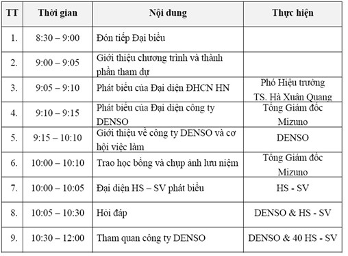 Thông báo về lễ trao học bổng và cơ hội việc làm của Công ty TNHH Denso Việt Nam