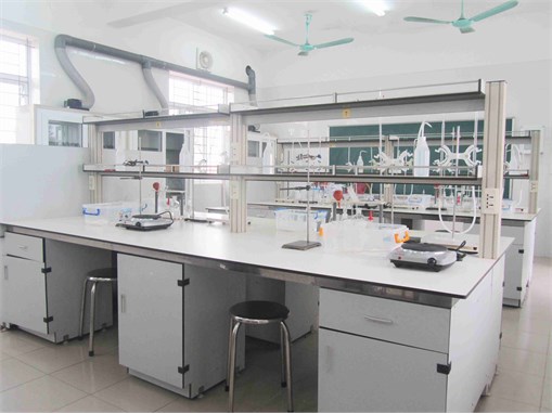 Cơ sở vật chất, trang thiết bị phục vụ giảng dạy, đào tạo và nghiên cứu khoa học: