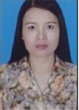 SƠ ĐỒ BỘ MÁY TỔ CHỨC KHOA