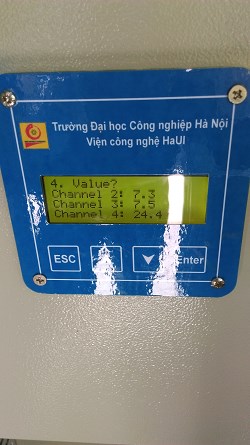 Giới thiệu sản phẩm KHCN đã triển khai thực hiện