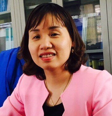 * SƠ ĐỒ TỔ CHỨC