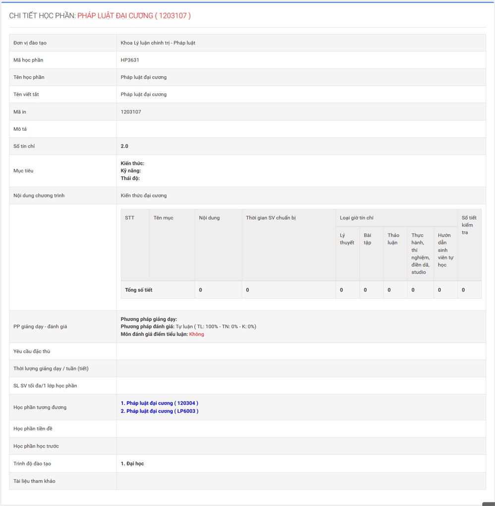 Hướng dẫn học vượt