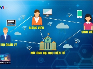 Phóng sự "Mô hình Hệ thống Đại học Điện tử" của Trường Đại học Công nghiệp Hà Nội phát sóng trên kênh truyền hình VTV1