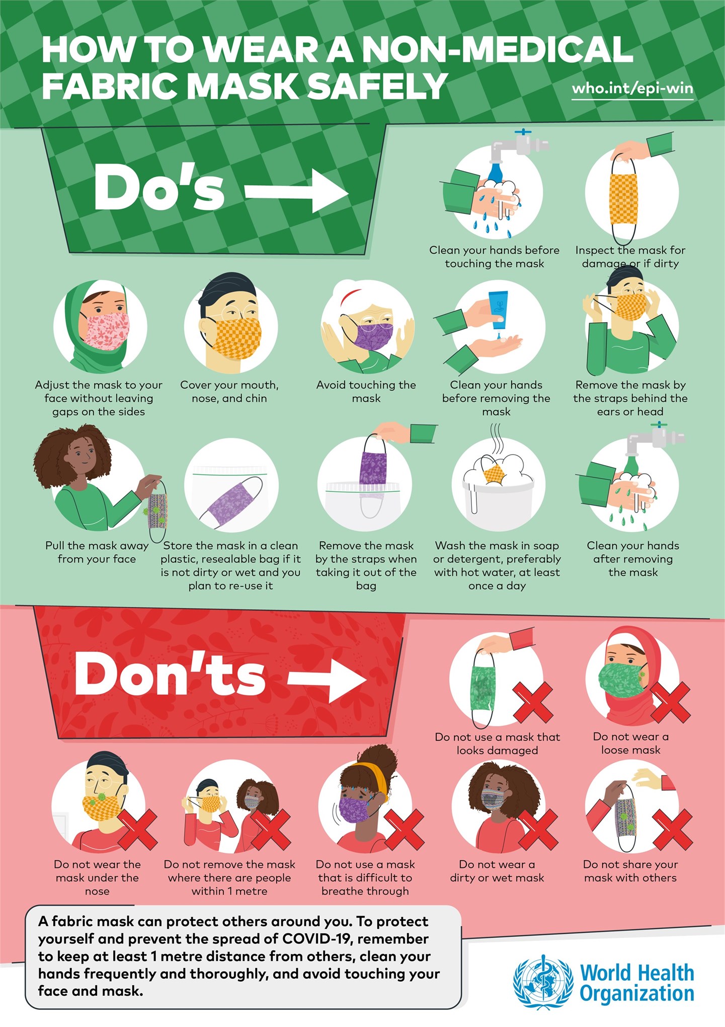 Coronavirus disease (COVID19) advice for the public from WHO