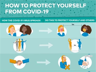 Coronavirus disease (COVID-19) advice for the public from WHO
